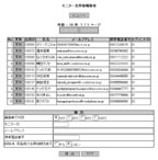 某(株)Ｒネット様